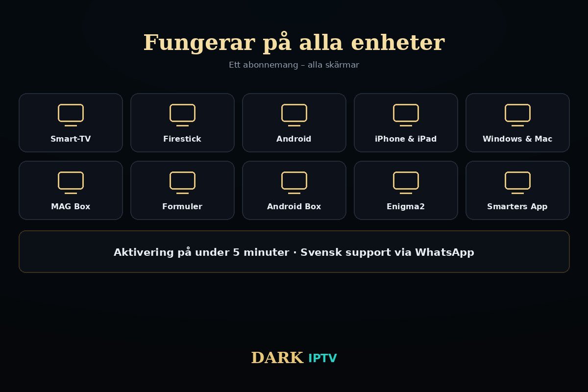 IPTV på alla enheter: Smart-TV, Firestick, Android, iPhone, MAG och Formuler